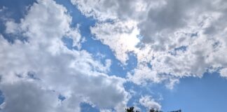 Wetter Himmel