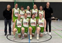 TVE-Basketball-Damen ganz oben in der Tabelle
