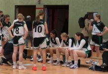 Basketball U18w – verpasst Sprung aus Tabellenkeller